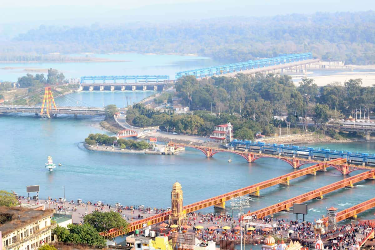 Haridwar-Rishikesh Package